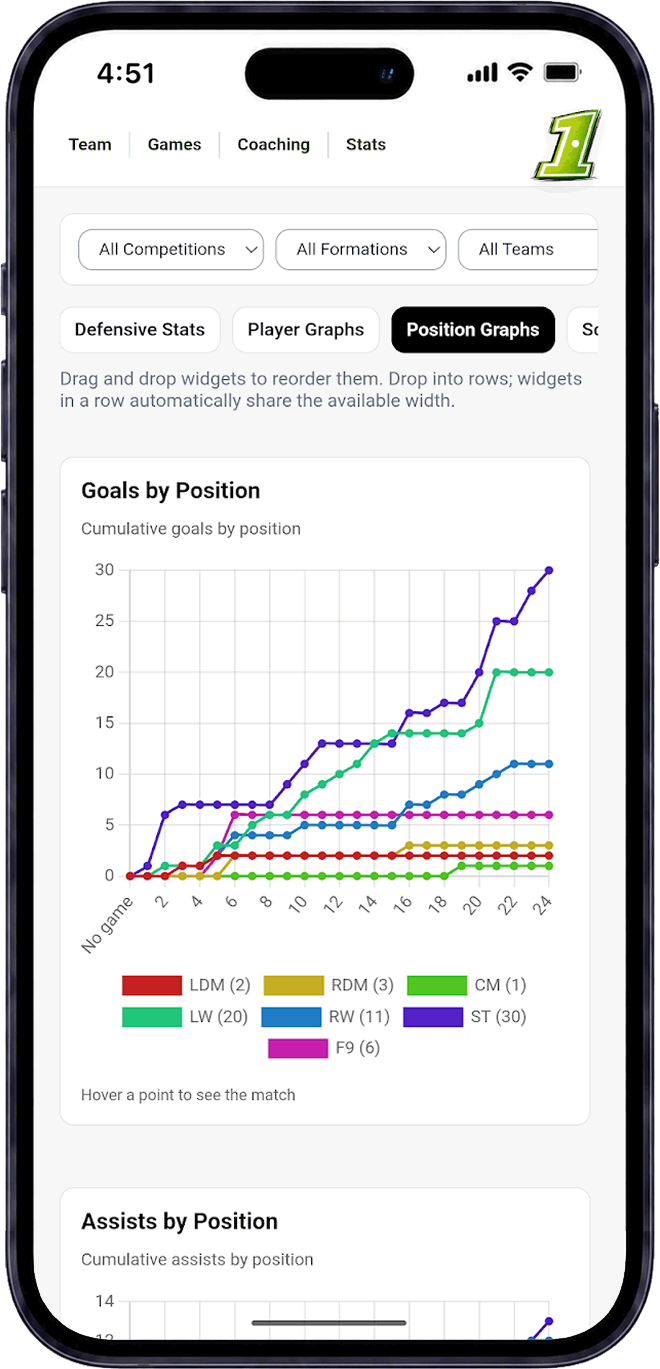Junior grassroots football team statistics app on mobile