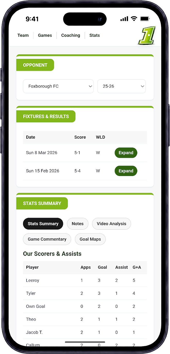 Grassroots football opponent team profile in Pitch1