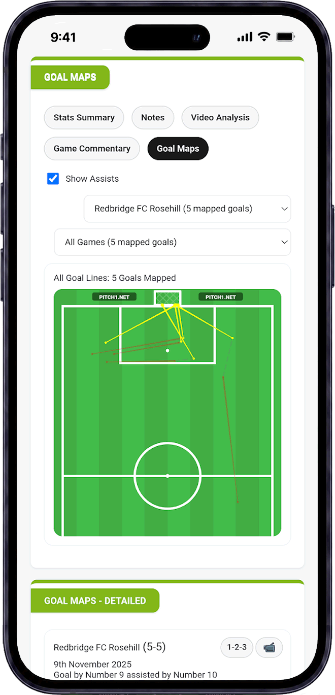 Opponent team goal and assist data in Pitch1