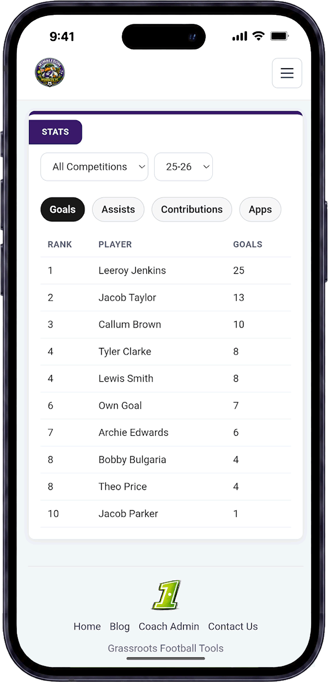Grassroots team goal tracker in Pitch1