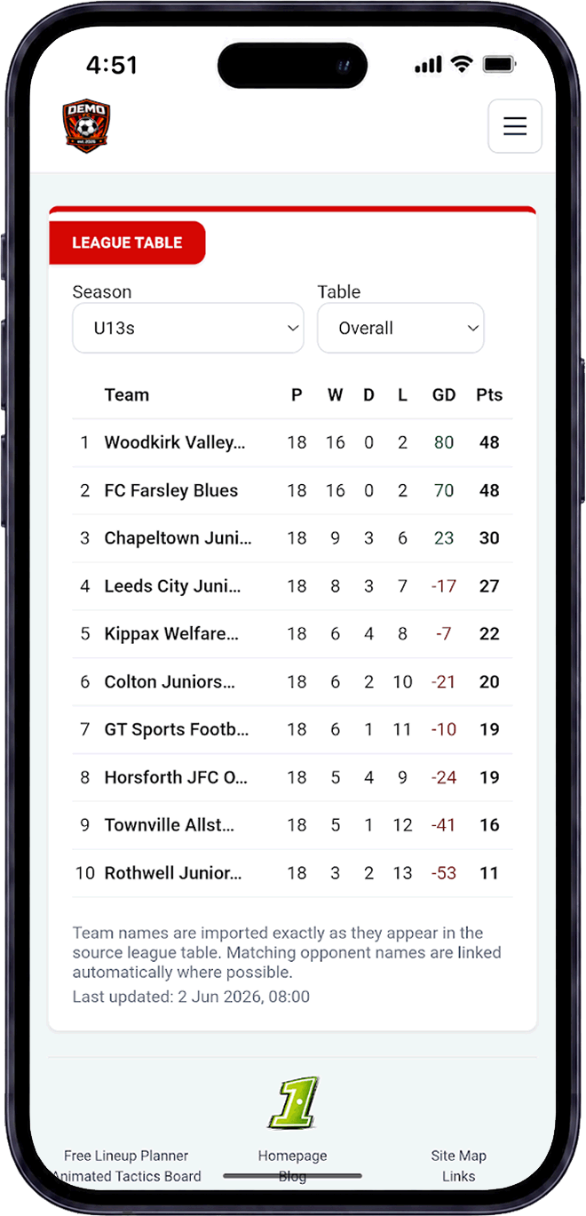 Automatic league table import for grassroots football teams